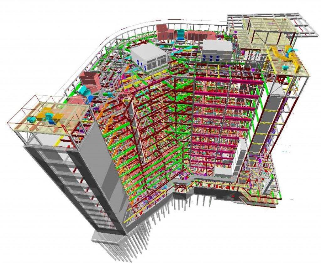 Advantages Of Building Information Modeling Bim Walsh Construction Group Edge Mbe